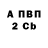 ГАШ гашик Bert Hendriksen